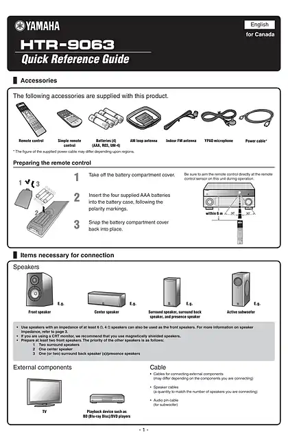 yamaha雅马哈HTR-9063 Quick Reference Guide